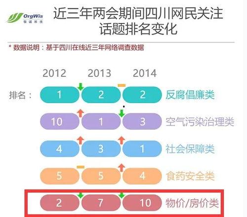 吃瓜是什么意思 社会热点话题2025,吃瓜群众视角下的娱乐圈风云变幻